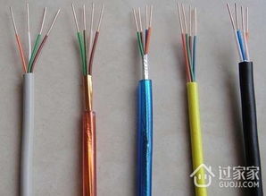 电话线材料解析与优劣辨别指南